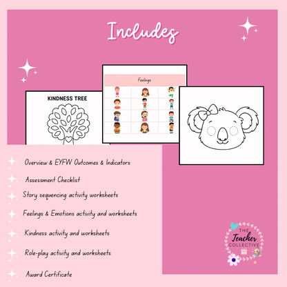 Bush Buddies - Kora Koala’s Gum Tree Surprise unit of work