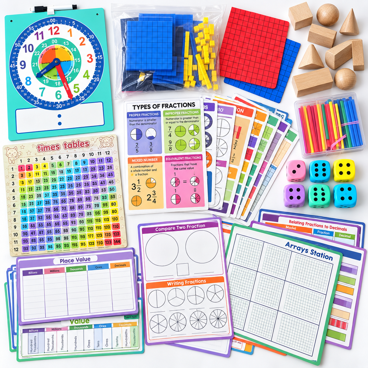 Complete tutor / ready to teach maths kit