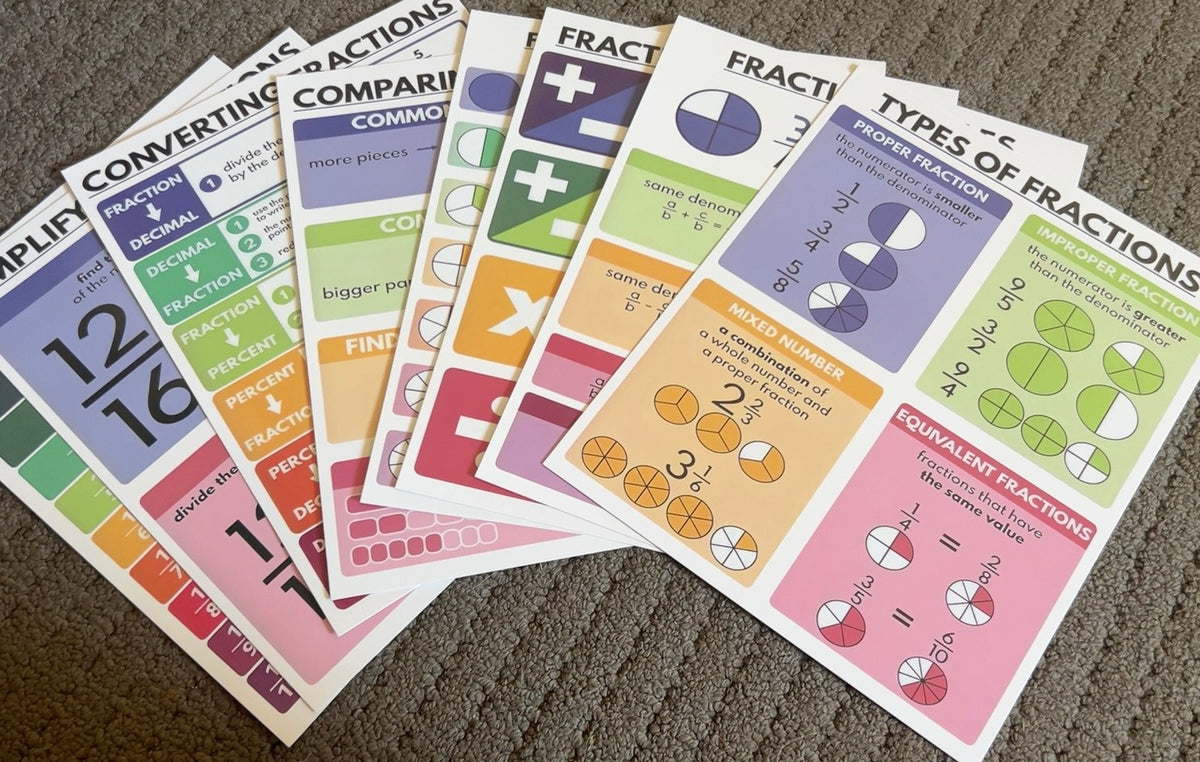 Complete tutor / ready to teach maths kit