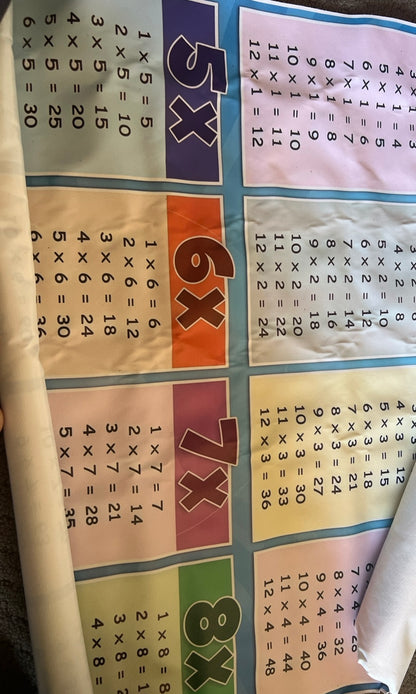 Complete tutor / ready to teach maths kit