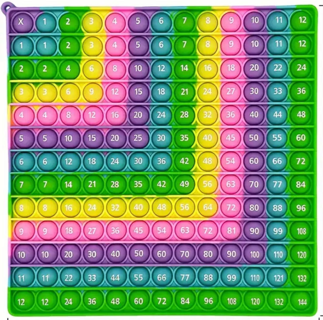 Multiplication pop-it