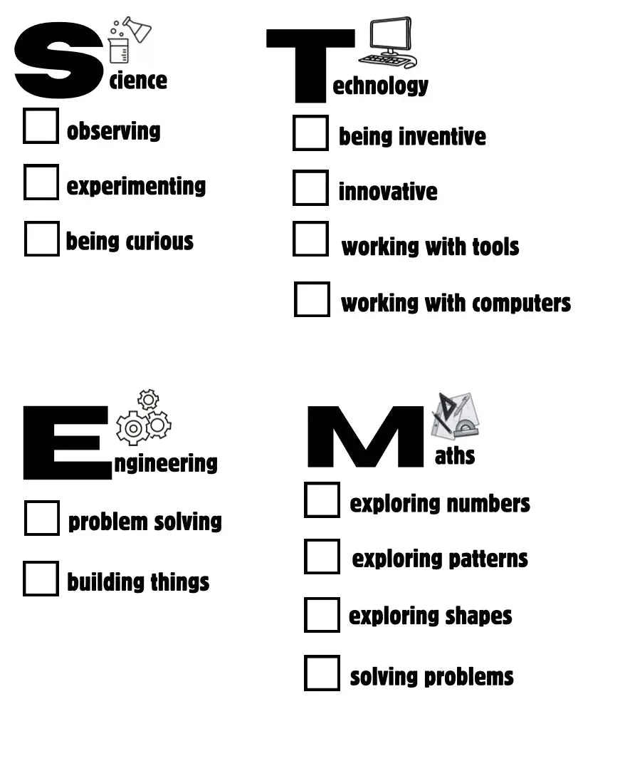 Stem Log Examples STEM stamp collection (pre order) - The Teacher Collective